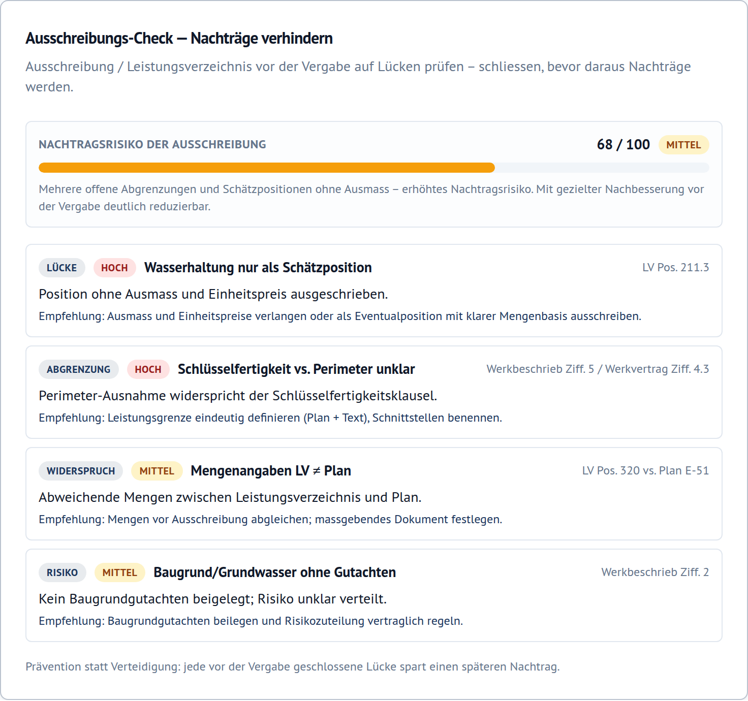 Bildschirmfoto: Ausschreibungs-Check